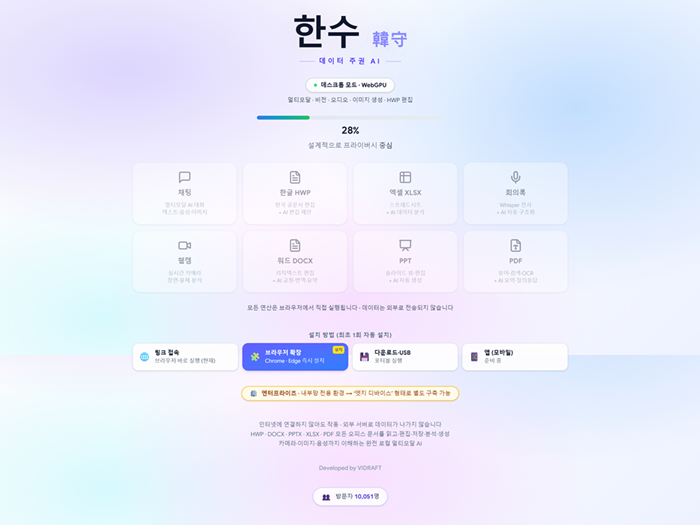 비드래프트 브라우저에서 구동되는 완전 로컬 AI '한수(韓守)' 공개