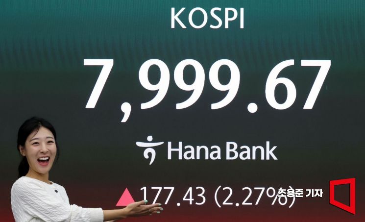 코스피 지수가 8000선을 턱 밑에 두고 숨고르기에 들어간 가운데 12일 서울 중구 하나은행 본점 딜링룸에서 직원이 증시와 환율 등을 모니터하고 있다. 이날 코스피는 전 거래일 대비 1.68% 오른 7953.41에