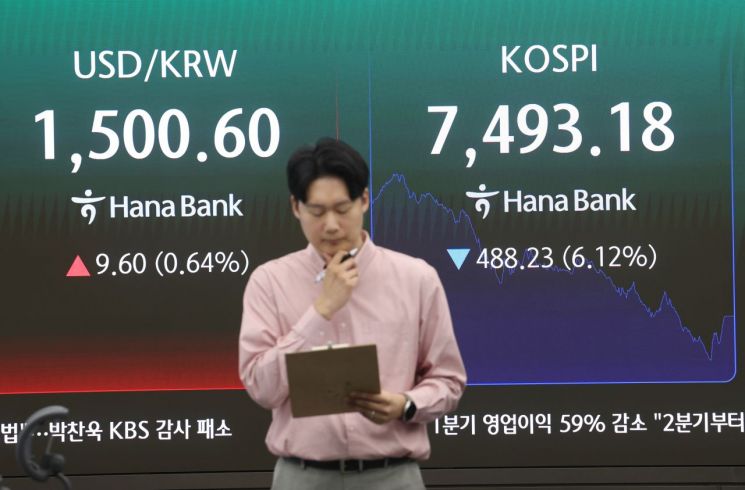 15일 서울 중구 하나은행 딜링룸에서 직원이 업무를 보고 있다. 연합뉴스