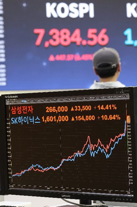 서울 영등포구 한국거래소 서울사무소에 코스피와 삼성전자,SK하이닉스 종가가 표시돼 있다.연합뉴스