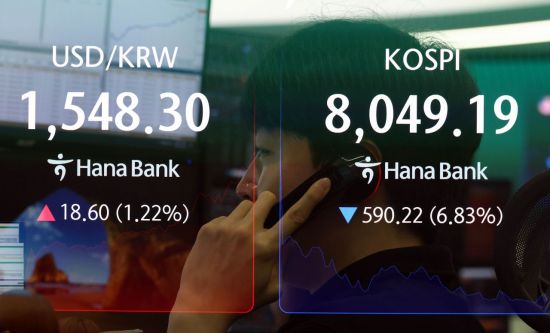 미 증시 기술주 하락영향 등으로 코스피가 폭락하며 8000선도 위협받고 있고 원/달러 환율은 고공행진을 이어가고 있는 가운데 5일 서울 중구 하나은행 본점 딜링룸에서 직원이 증시와 환율 등을 모니터하고 있다. 202