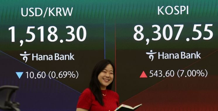코스피, 8%대 상승…외국인 25거래일만에 순매수