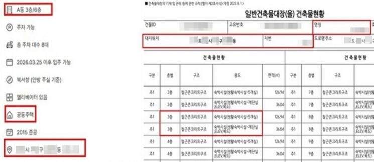 '주거용' '전입가능' 앞세운 <b>생숙</b> <b>광고</b>, 넷중 하나는 위법 적발