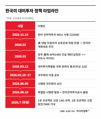 관련 이미지