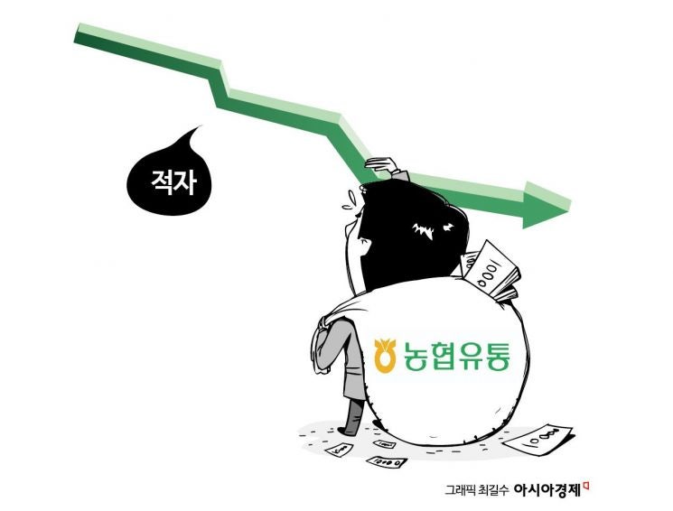 [Why&Next]원가부담 '확' 줄었는데…'방만경영' 농협유통, 인공...
