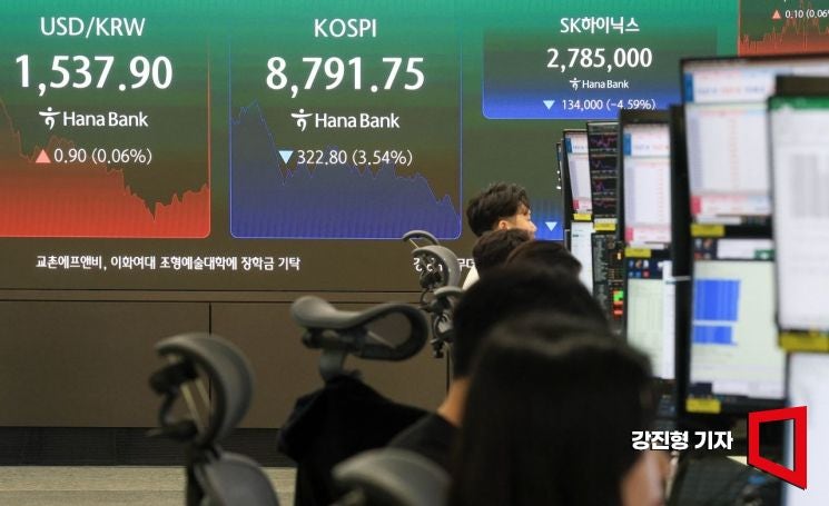 코스피·코스닥 장 초반 약세