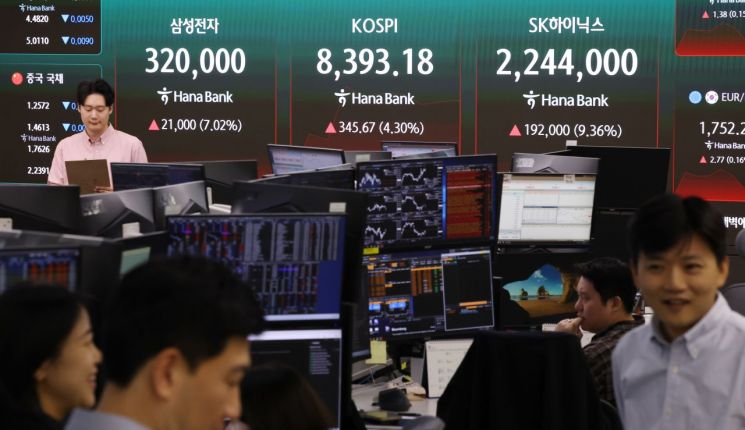 지난달 27일 서울 중구 하나은행 딜링룸 현황판에 코스피 및 삼성전자, SK하이닉스 주가 등이 표시되고 있다. 연합뉴스