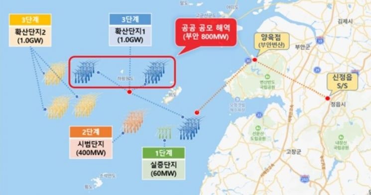 한수원 컨소시엄, 서남권 해상풍력 사업 우선협상대상자 선정