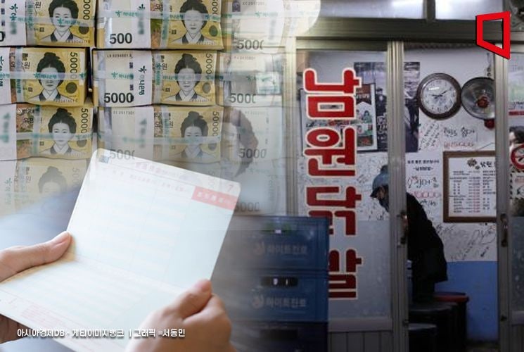 신용 하위 50% 대상 <b>중금리 생활안정대출</b> 출시…금리 5~15%대