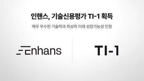 인핸스, 기술신용평가 ‘TI-1’ 등급 획득… AI 에이전트 기술 성장...