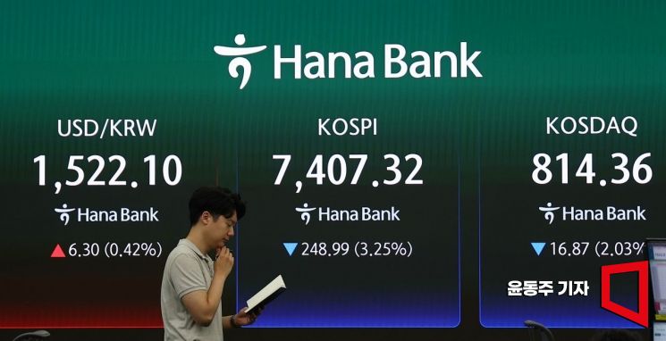코스피지수가 하락세로 장을 시작하 8일 서울 중구 하나은행 본점 딜링룸 지수 현황판에 환율, 코스피, 코스닥 지수가 표시되고 있다. 2027.07.08 윤동주 기자