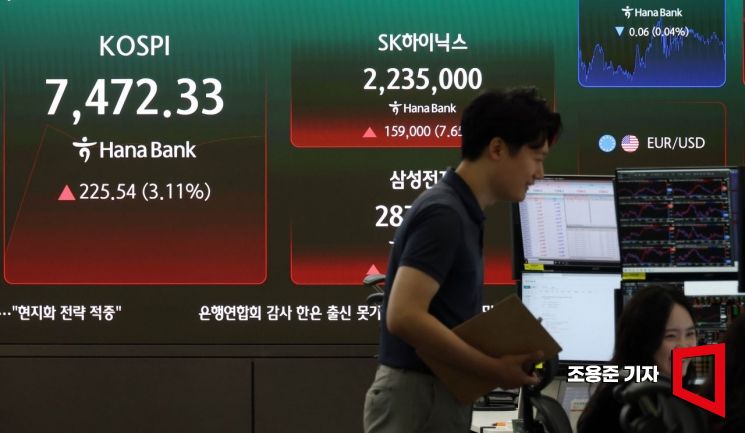 코스피가 연이틀 급락을 딛고 반등에 성공한 9일 서울 중구 하나은행 본점 딜링룸에서 직원들이 증시와 환율 등을 모니터하고 있다. 코스피는 전장 대비 239.85포인트(3.31%) 오른 7,486.64로 코스닥도 9.