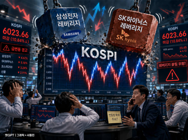 기사의 이해를 돕기 위해 인공지능(AI)으로 생성한 이미지. 챗GPT