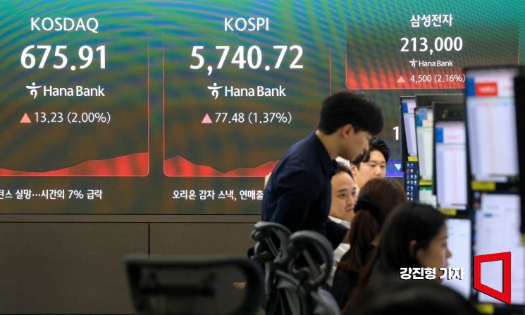 코스피 지수가 전 거래일 대비 18.53포인트 상승한 5681.77로 장을 시작한 30일 서울 중구 하나은행 본점 딜링룸 전광판에 국내증시 현황이 표시돼 있다. 2026.7.30 강진형 기자