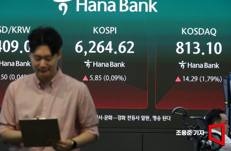 10일 서울 중구 하나은행 본점 딜링룸에서 직원들이 증시와 환율 등을 모니터하고 있다. 이날 코스피는 전 거래일 대비 0.7% 상승한 6,300에 코스닥은 8.85포인트(1.11%) 오른 807.66 서 출발해 상승