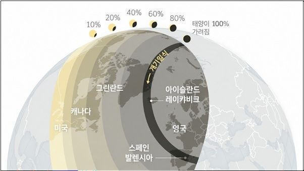 27년 만에 유럽 밤처럼 어두워진다…12일 '개기일식' 우주쇼