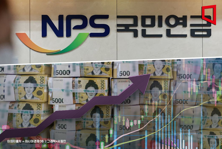 美주식 대체 뭘 샀길래…국민연금 석 달 만에 33조원 불렸다
