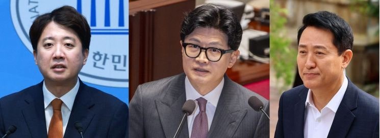 길 잃은 개혁보수…이준석·한동훈·오세훈 동반 위기