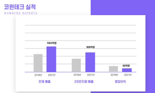 가온테크 이미지