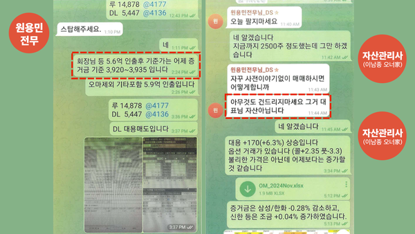 원용민 동성제약 전무와 오너일가의 자산관리사인 이남종 대표의 텔레그램 자료 /사진 제공=고찬태 동성제약 감사인 