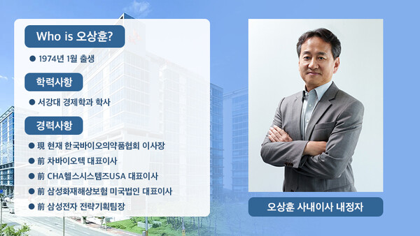 /사진 제공=오가노이드사이언스,이미지 제작=이승준 기자