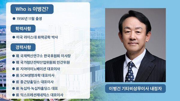 /사진 제공=오가노이드사이언스,이미지 제작=이승준 기자