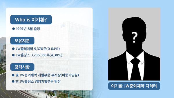 /사진 제공=JW중외제약,이미지 제작=이승준 기자