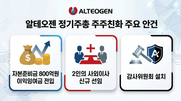 /구글 제미나이의 도움을 받아 시각화하고 기자가 최종 검토·확인해 제작한 그래픽입니다. 그래픽에 포함된 데이터와 내용은 기자가 직접 취재한 결과물입니다.