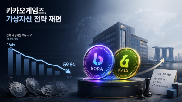 /챗GPT 의 도움을 받아 제작한 그래픽입니다.