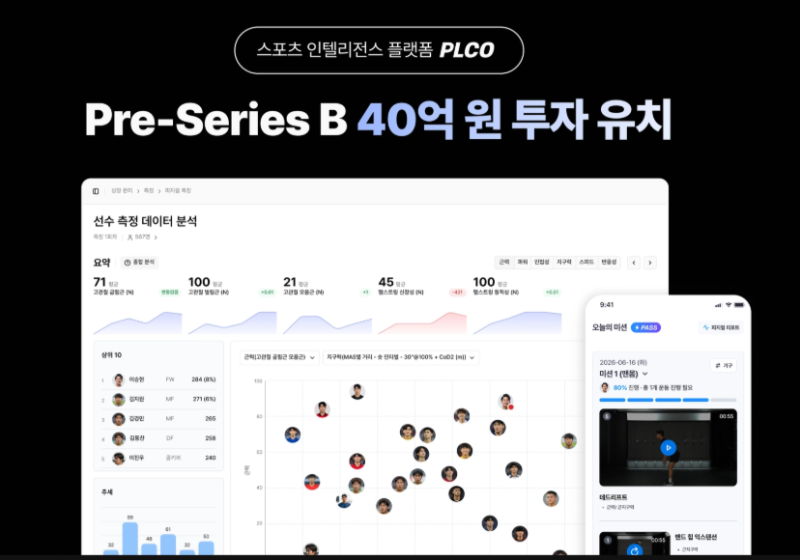 플코, 스톤브릿지·네이버 D2SF서 40억 유치…누적 110억 확보