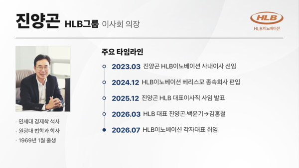 [어바웃 C] 진양곤, HLB이노 직접 챙긴다…FDA 이후 플랜 가동