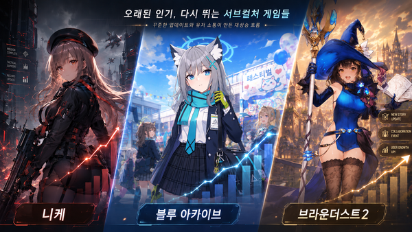 /챗GPT의 도움을 받아 제작한 그래픽 입니다.