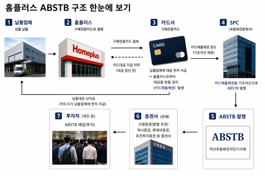 /챗GPT의 도움을 받아 제작한 이미지입니다.