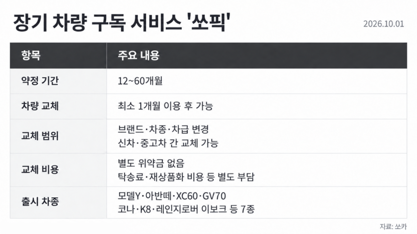 /챗GPT의 도움을 받아 시각화하고 기자가 최종 검토·확인해 제작한 그래픽입니다.그래픽에 포함된 데이터와 내용은 기자가 직접 취재한 결과물입니다.