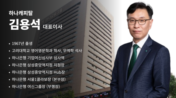 /그래픽=유한일 기자