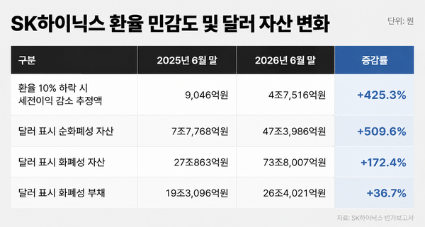 /챗GPT의 도움을 받아 제작한 이미지입니다.
