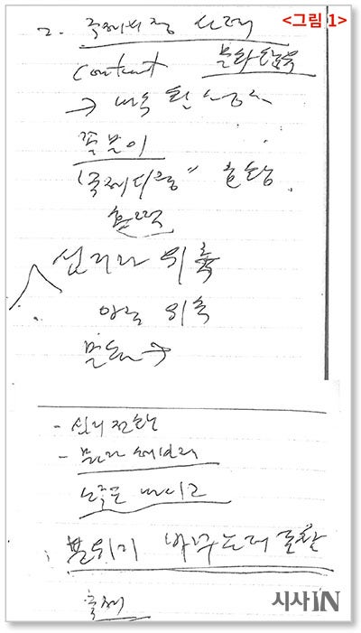영화 <국제시장> 관련 대통령 지시 사항을 기록한 안종범 전 수석의 업무수첩 메모.
