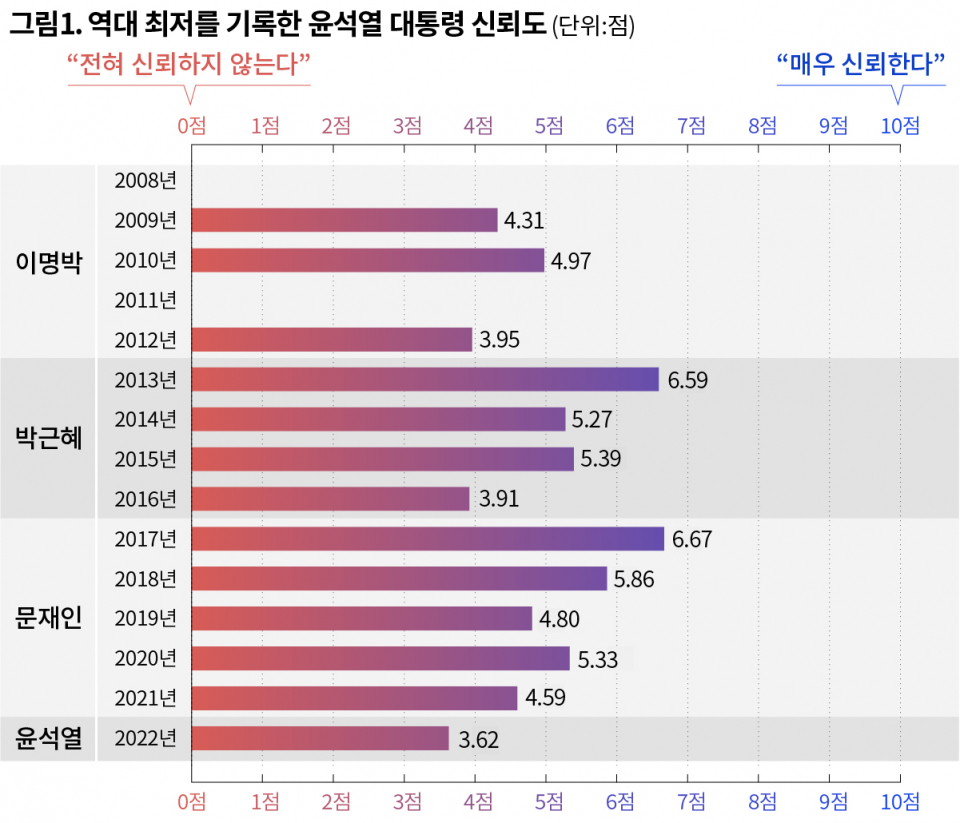 yEHjXz1,376.69 -3.37 (-0.24) [9/12]  [ṼzP]YouTube>1{ ->摜>25 