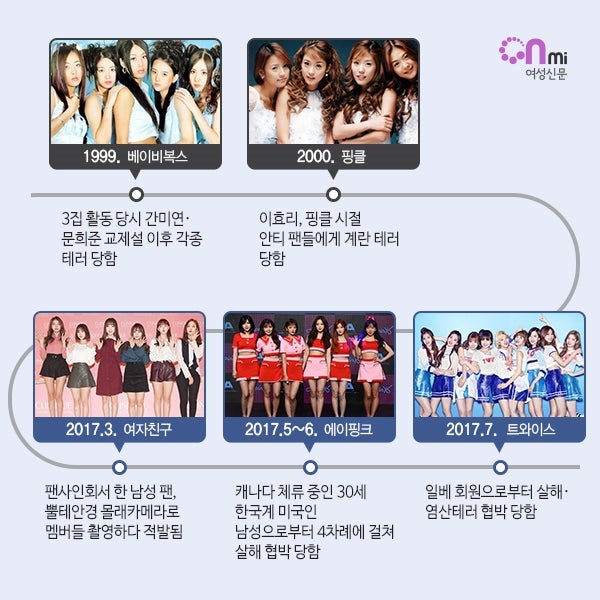 걸그룹도 사람입니다