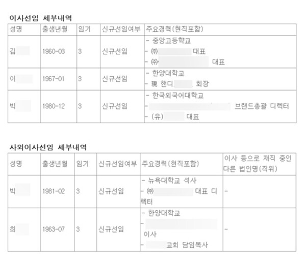 다보링크 임시주주총회 사외이사선임 관련 10월 2일 공시 자료(위), 11월 7일 공시 자료 ⓒ민희진 법률대리인 김선웅 법무법인 지암 변호사 제공