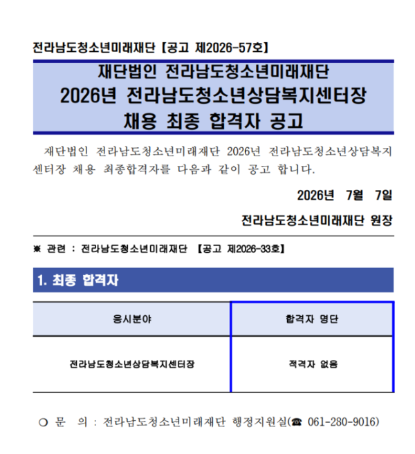 ‘갑질 의혹’ 나주 센터장, 결국 전남도청소년상담복지센터장 임용 무산