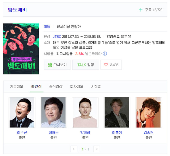 원본 이미지