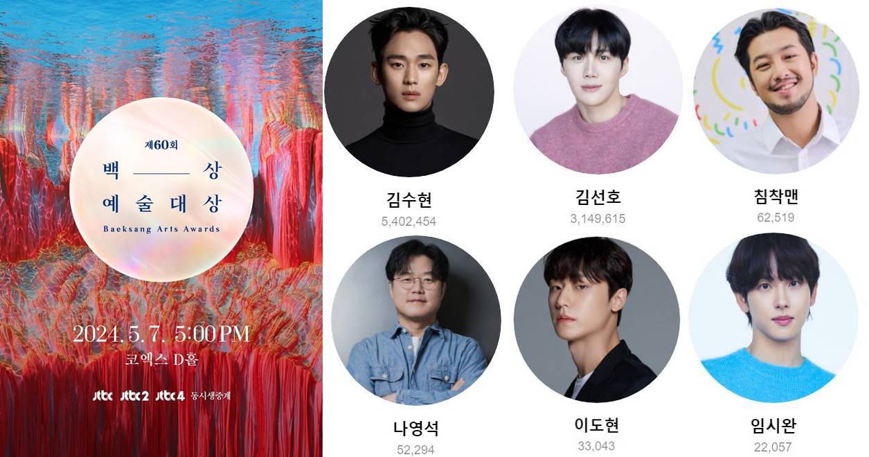 "이게 뭐야?" 나영석 대박…임시완x이도현x<b>남궁민</b> 제쳤다 [엑's 이슈]