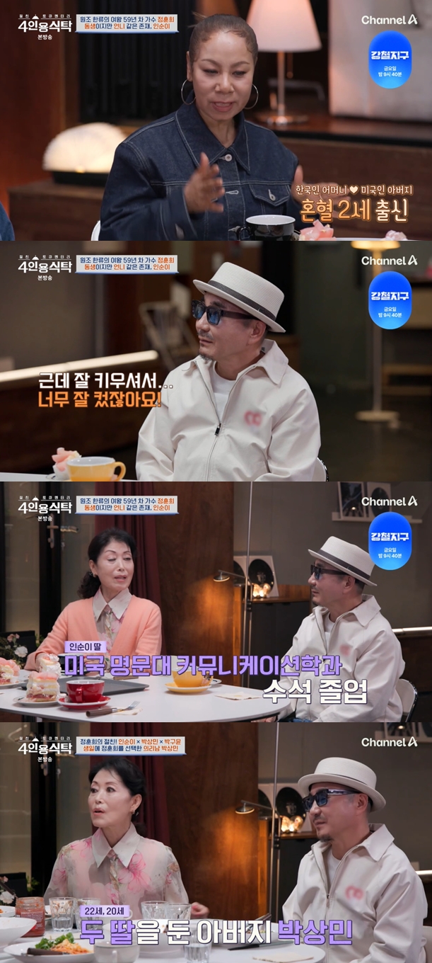 인순이 이어 <b>박상민</b>까지, 자식농사 대박…"막내딸 곧 <b>걸그룹</b> 데뷔" (4인...