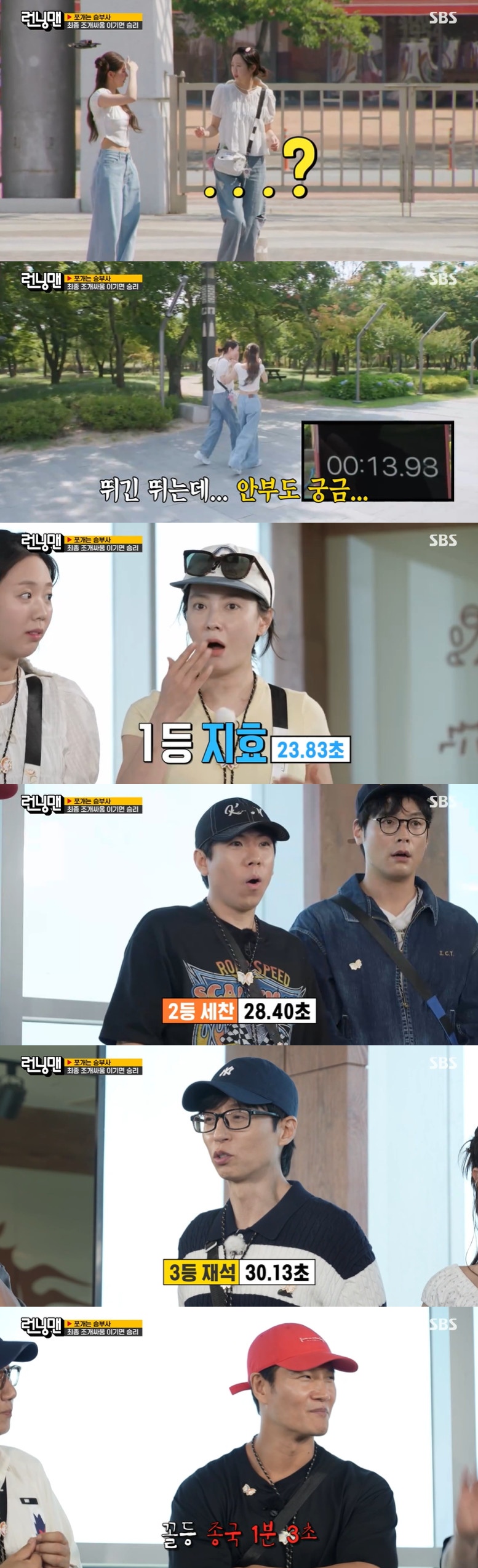 송지효, 유재석 제치고 '압도적 1위' 등극…'관절 보호' <b>김종국</b>=꼴찌 (런...