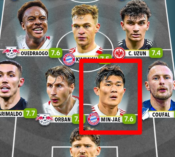 韓 축구 대박! 김민재 '평점 1위' 미쳤다… 독일 분데스리가 베스트11 공개→KIM 전반기 리그 최고 CB 선정