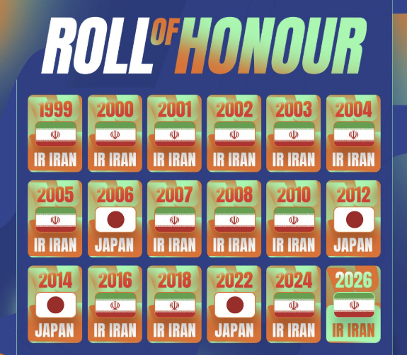 이란→이란→이란→이란→일본→이란→일본…2026년 우승도 이란, 아시안컵에 한국 사라졌다
