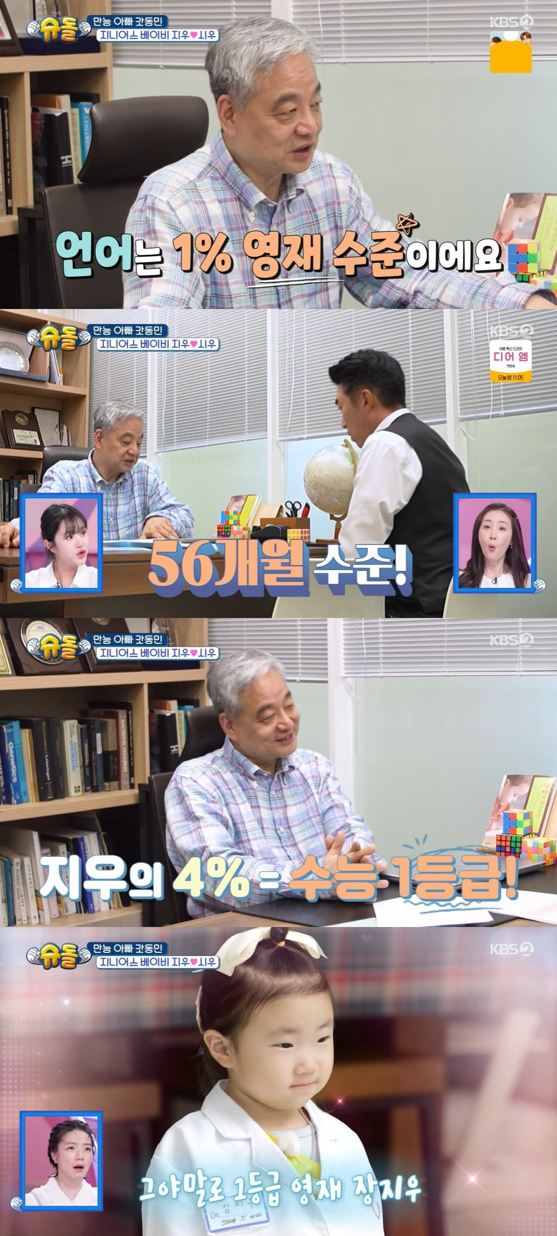 "21개월 앞서간다"…<b>장동민 딸</b>, 언어 '최상위 1%' <b>영재</b> 판정 ('슈돌')