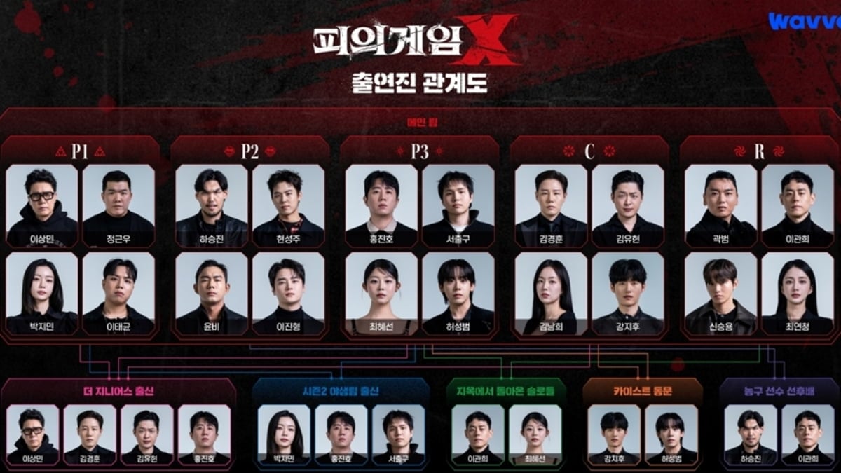 "이게 다 몇 명이야"…출연진만 20명, 역대 시즌 총출동한 韓 서바이벌 예능 ('피의게임X')