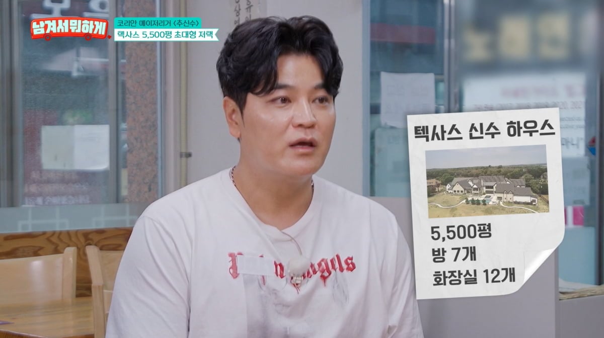 '1900억 연봉' 추신수, 美 5500평 대저택 클래스…"관리비 月1000만원" ('...